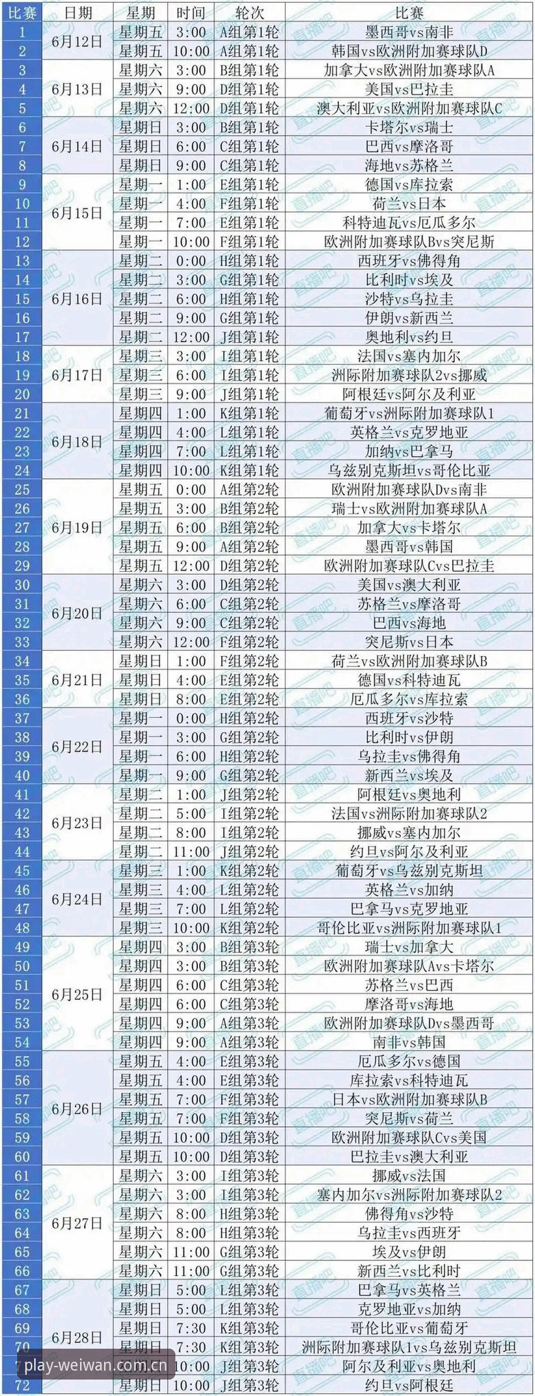 资深用户分享：从签证危机看2026世界杯观赛门槛，微玩体育体验官方下载洞察赛事冷场
